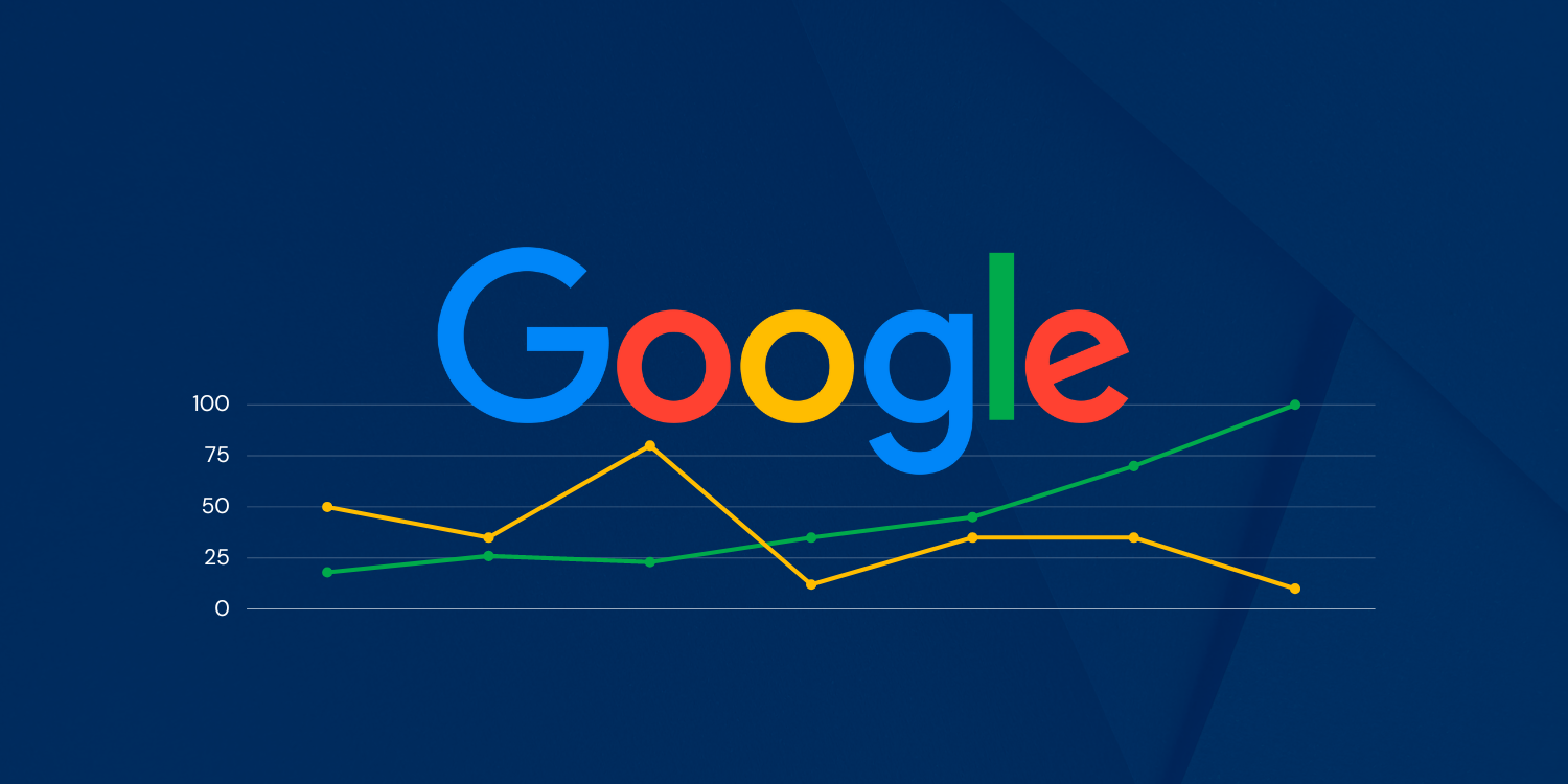 memory-care-google-seo-case-study-4 memory-care-google-seo-case-study