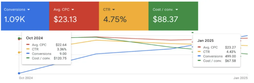 Screenshot-2025-02-04-at-12.22.42 AM-1024x337