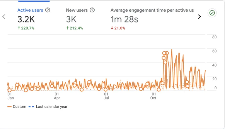 Screenshot-2025-02-24-at-9.30.38 PM-1-768x442-1