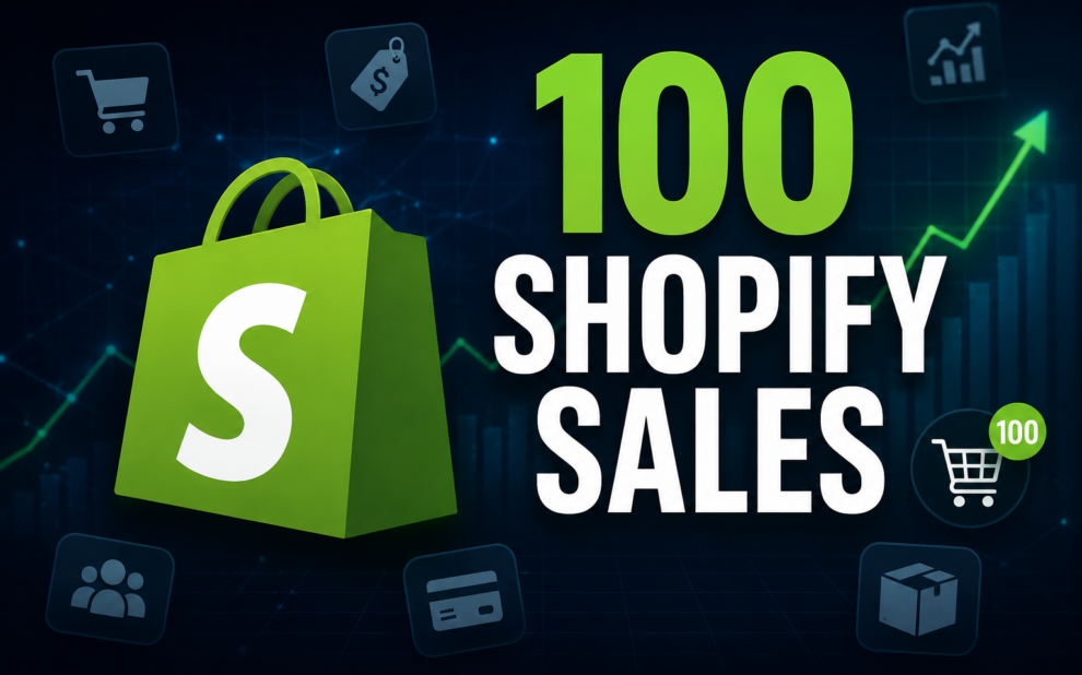 Shopify sales growth concept featuring 100 sales milestone, ecommerce shopping bag icon, analytics charts, and online store growth elements for increasing Shopify revenue.