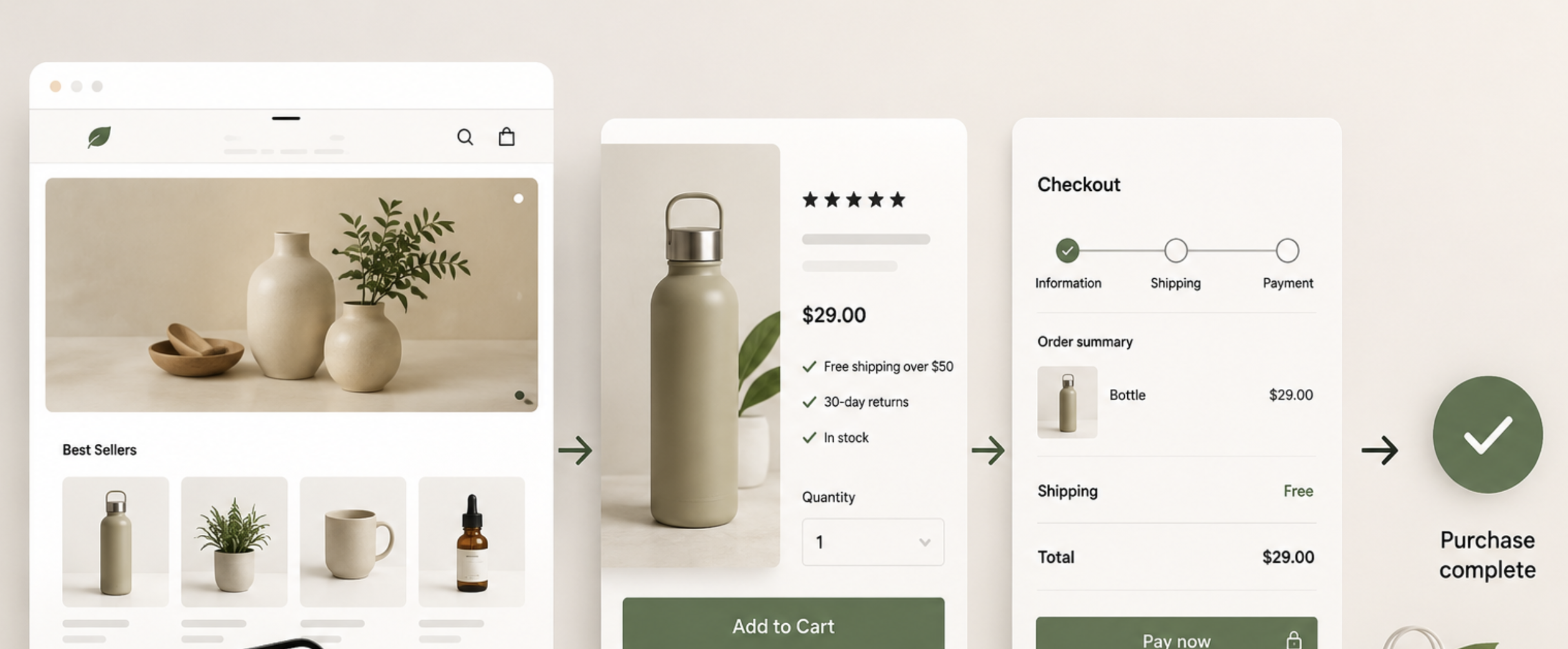 A clean user friendly design for an e-commerce website. The clear design supports sales